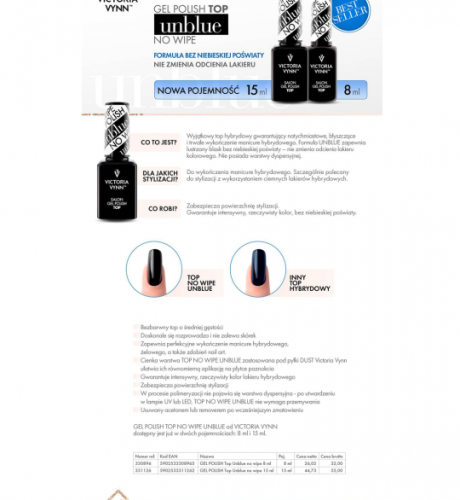 victoria-vynn-gel-polish-top-no-wipe-unblue-15-ml-nowosc-informacja.png
