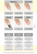 Infografika Victoria Vynn Bottle Gel One Phase Crystal Clear: naprawa, utwardzenie, budowa i uzupełnienie paznokci, cechy i zalety