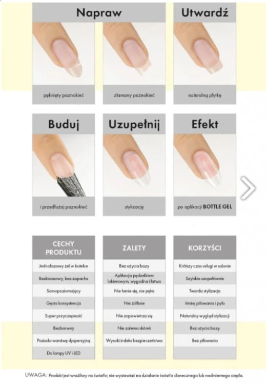 Infografika Victoria Vynn Bottle Gel One Phase Crystal Clear: naprawa, utwardzenie, budowa i uzupełnienie paznokci, cechy i zalety