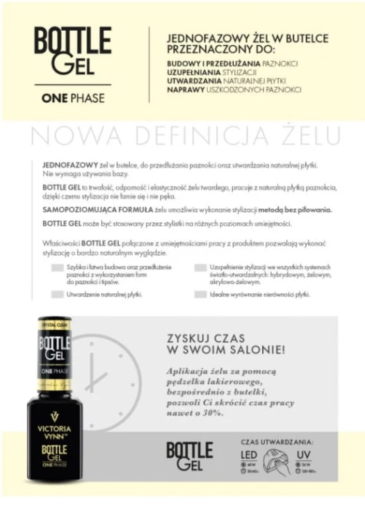 Infografika Victoria Vynn Bottle Gel One Phase Crystal Clear 15 ml: do czego służy jednofazowy żel w butelce